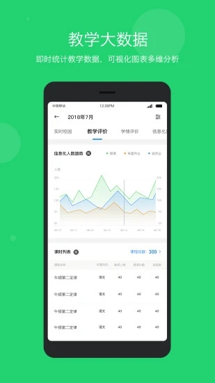 学乐云管理图1