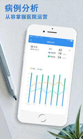 温暖医生APP安卓版图2