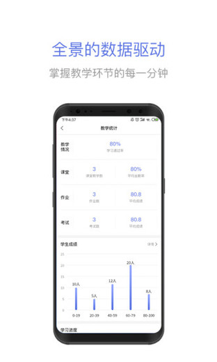 职教通云课堂最新版本图1