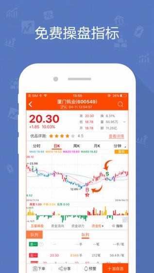 大智慧策略图2