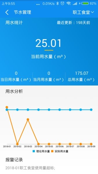 智慧建造云手机版截图3