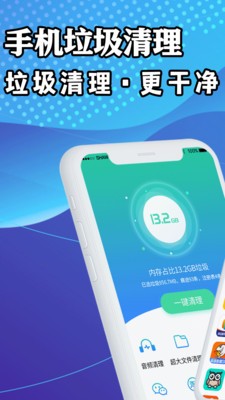 量子清理加速图1