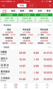 金元证券软件图2