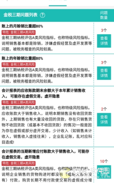 小税官图2
