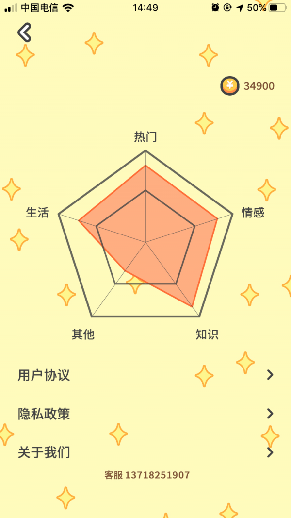 意见领袖图1