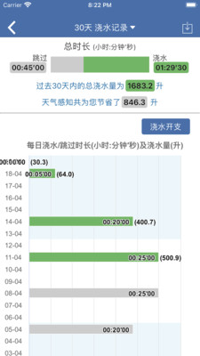 LinkTap无线浇水截图3