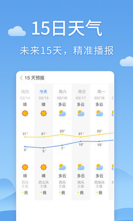 芋头天气图4