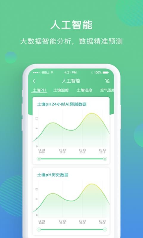 云博智慧农业截图2