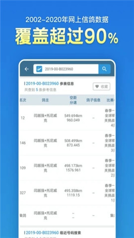 信鸽足环号网查询图2