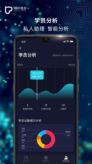 怦怦健身教练图3