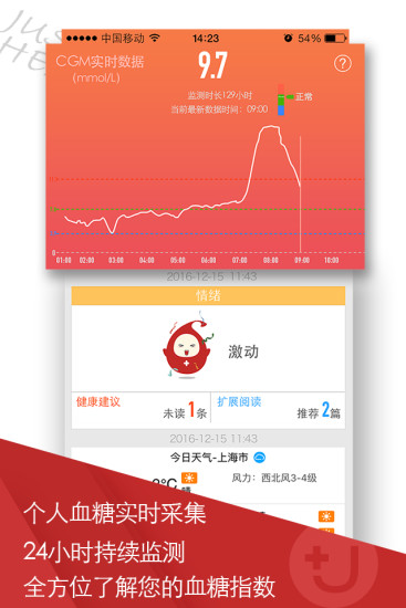 U糖健康图2