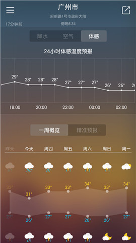 彩云天气预报通图3