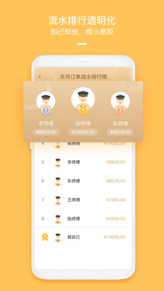 哈啰出行app最新版本第4张截图