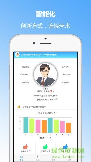 成长评价app图2