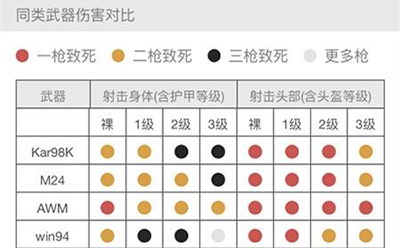 绝地求生最新版PUBGMOBILE图1