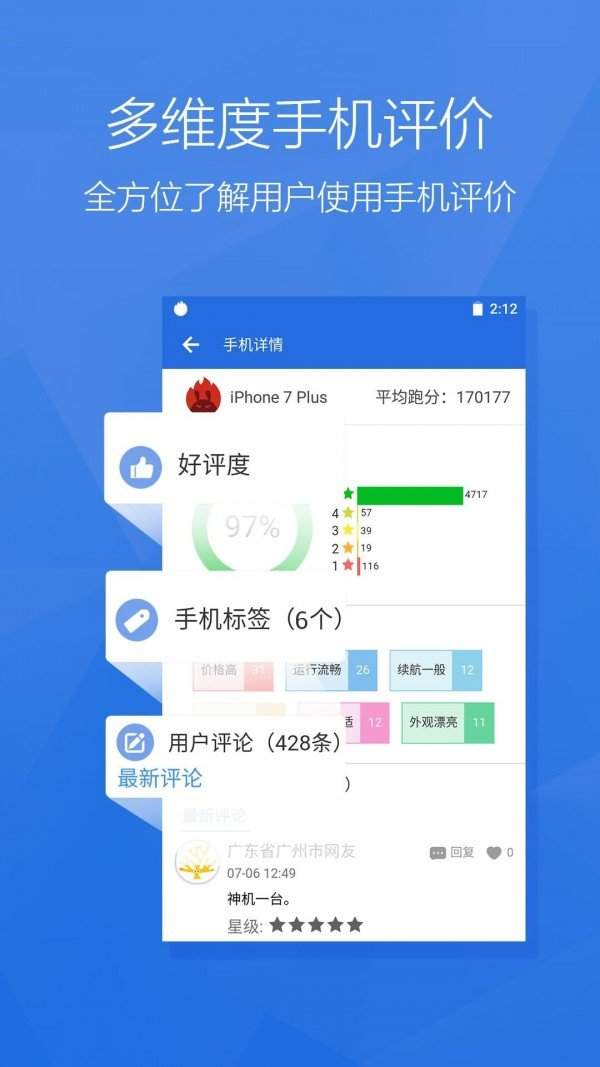 安兔兔评测lite截图4