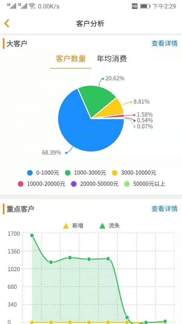 汽修云管家图3