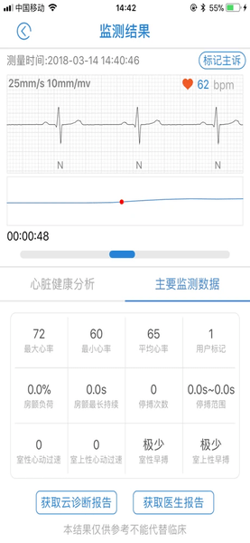 甜心蜜语图2
