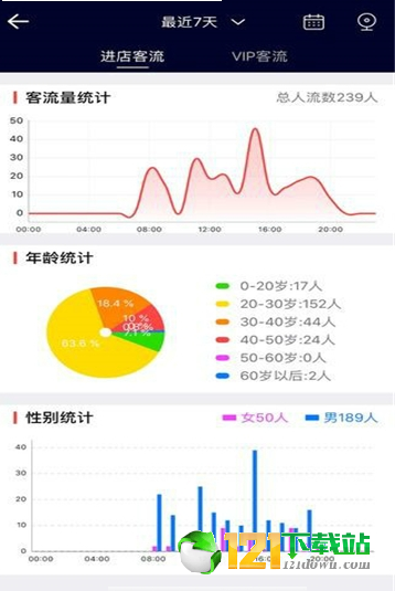 尚维智能SWSmart图1