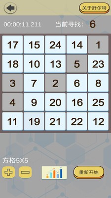 舒尔特表格游戏截图4