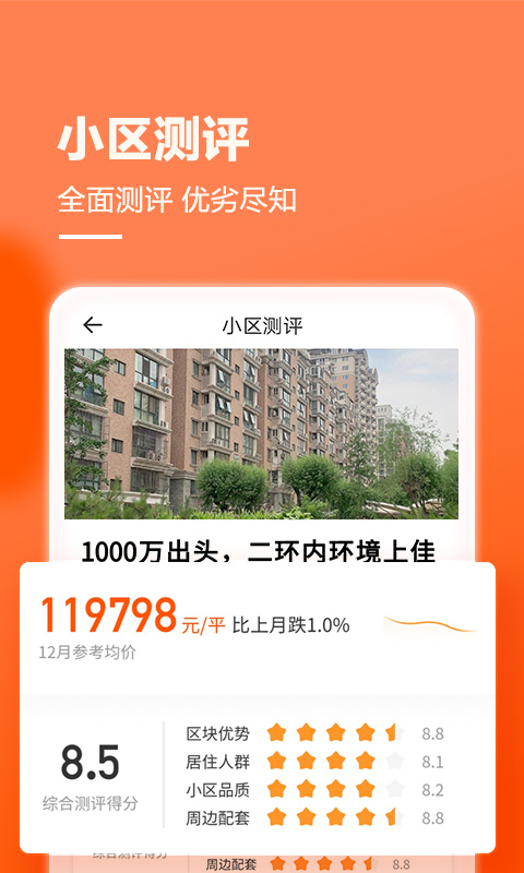 幸福里找房app官网版图4