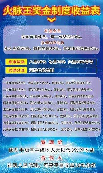 火脉app官方版图2