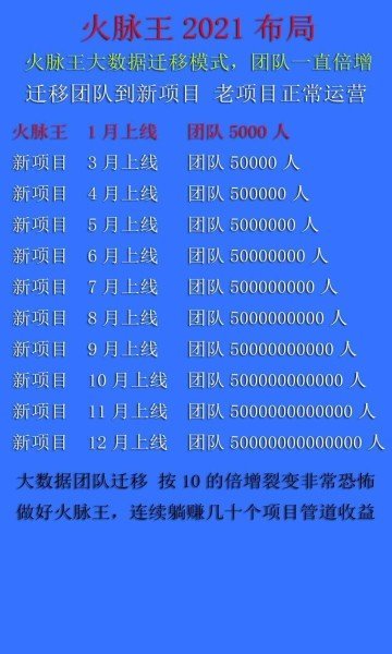 火脉app官方版图1