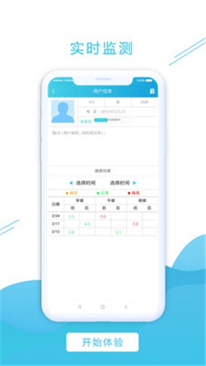 糖奈斯医生图1