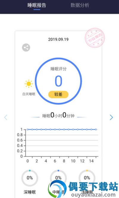 懂睡眠截图3