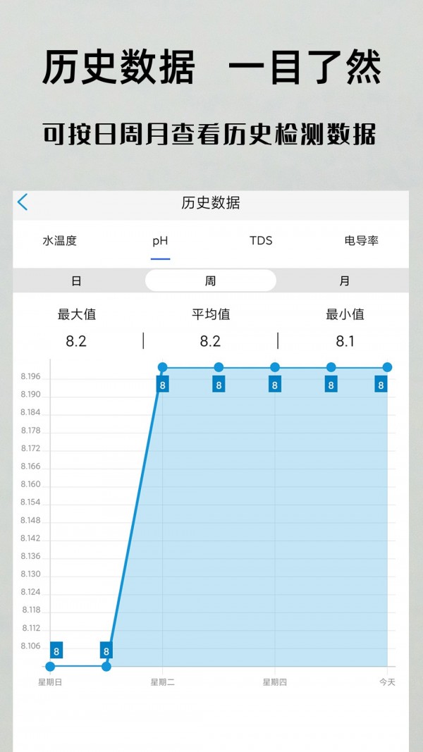 POEMapp安卓版截图1