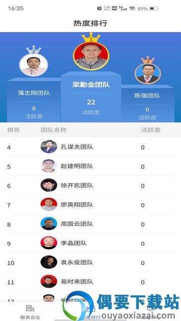 创新人才团队截图2