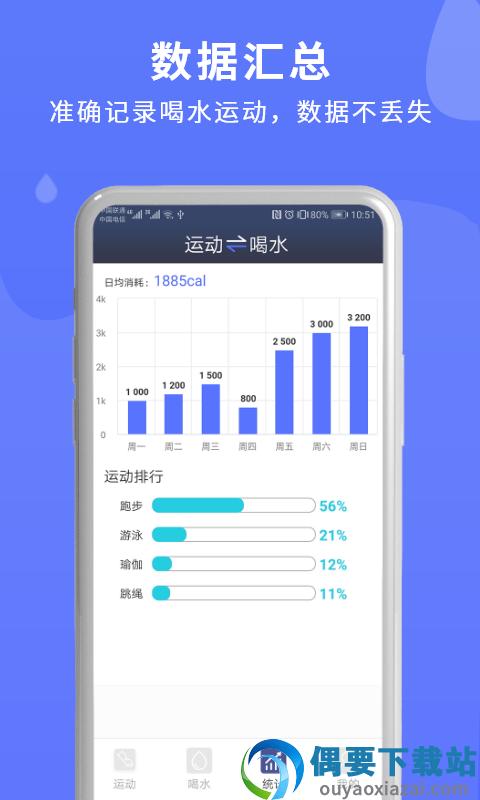 喝水时间管理截图1