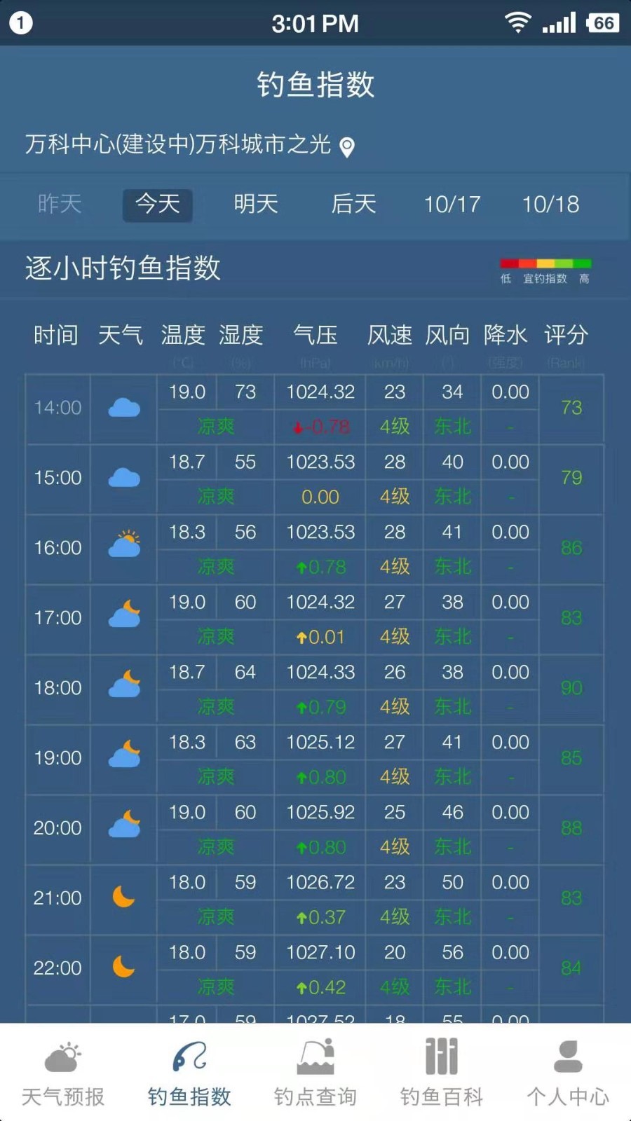 钓鱼天气预报图2