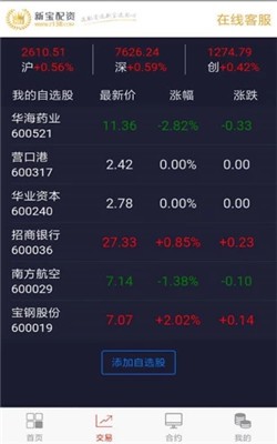 新宝配资图1