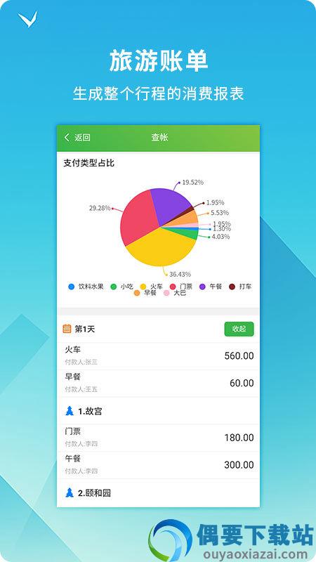 旅游规划师图1