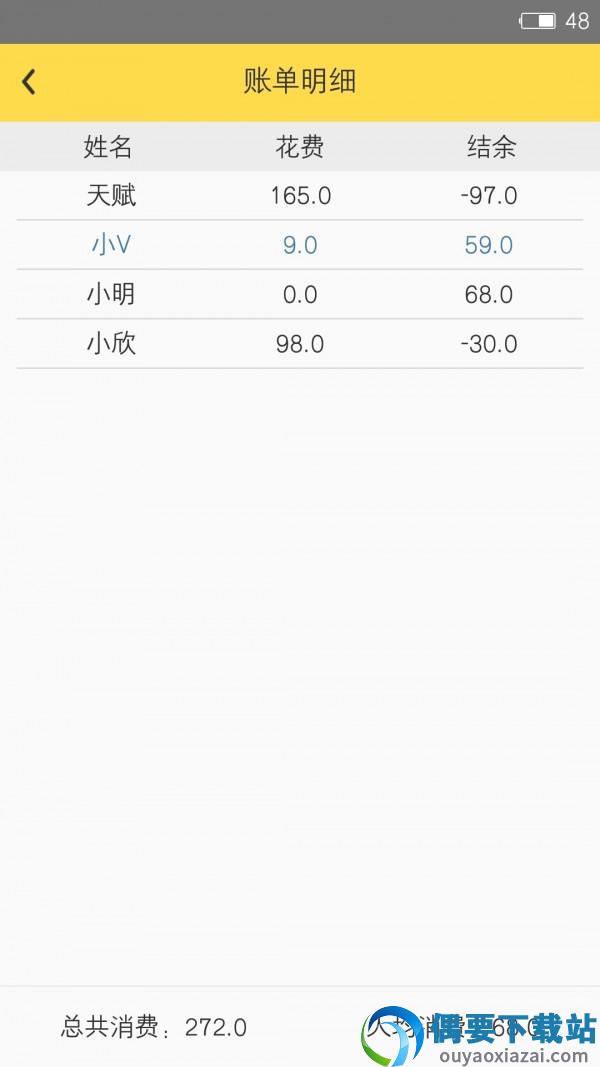 聚会分账app截图4