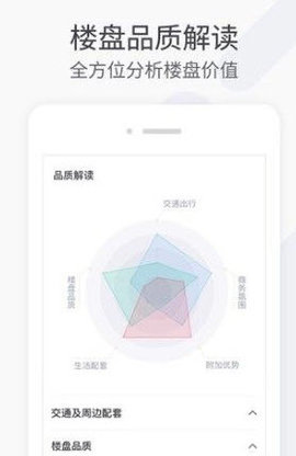 好租网图1