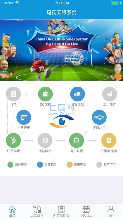 图1
