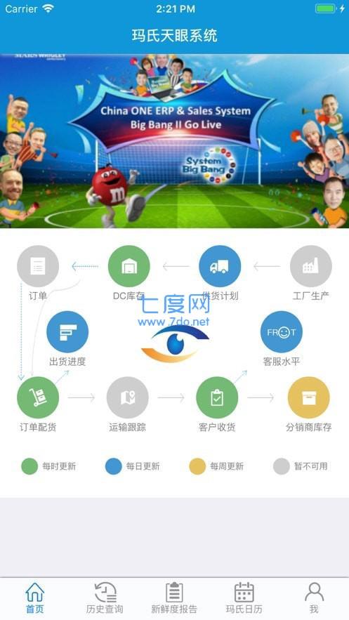 图3