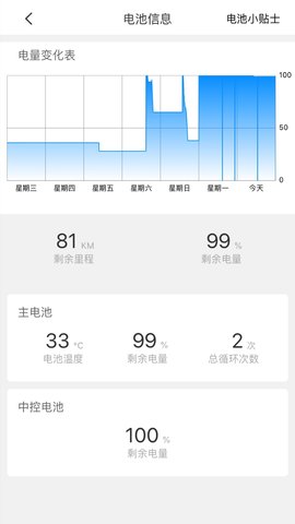 摩兽出行图2