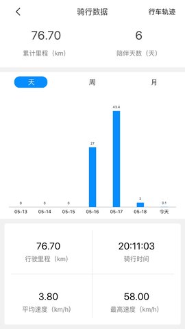 摩兽出行图3