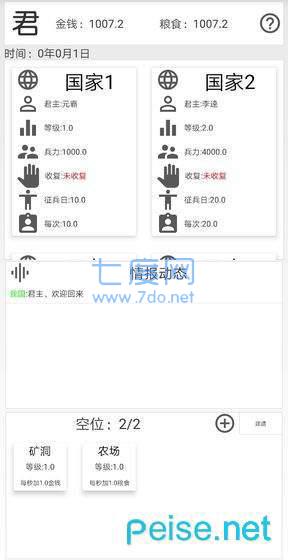 君主传图3