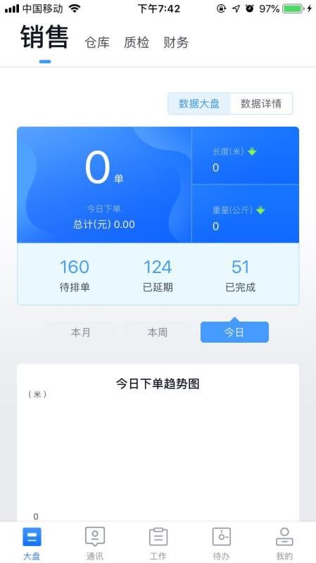 有数派图2