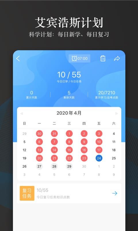 创序医考图4