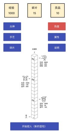 女娲捏人测试版图1