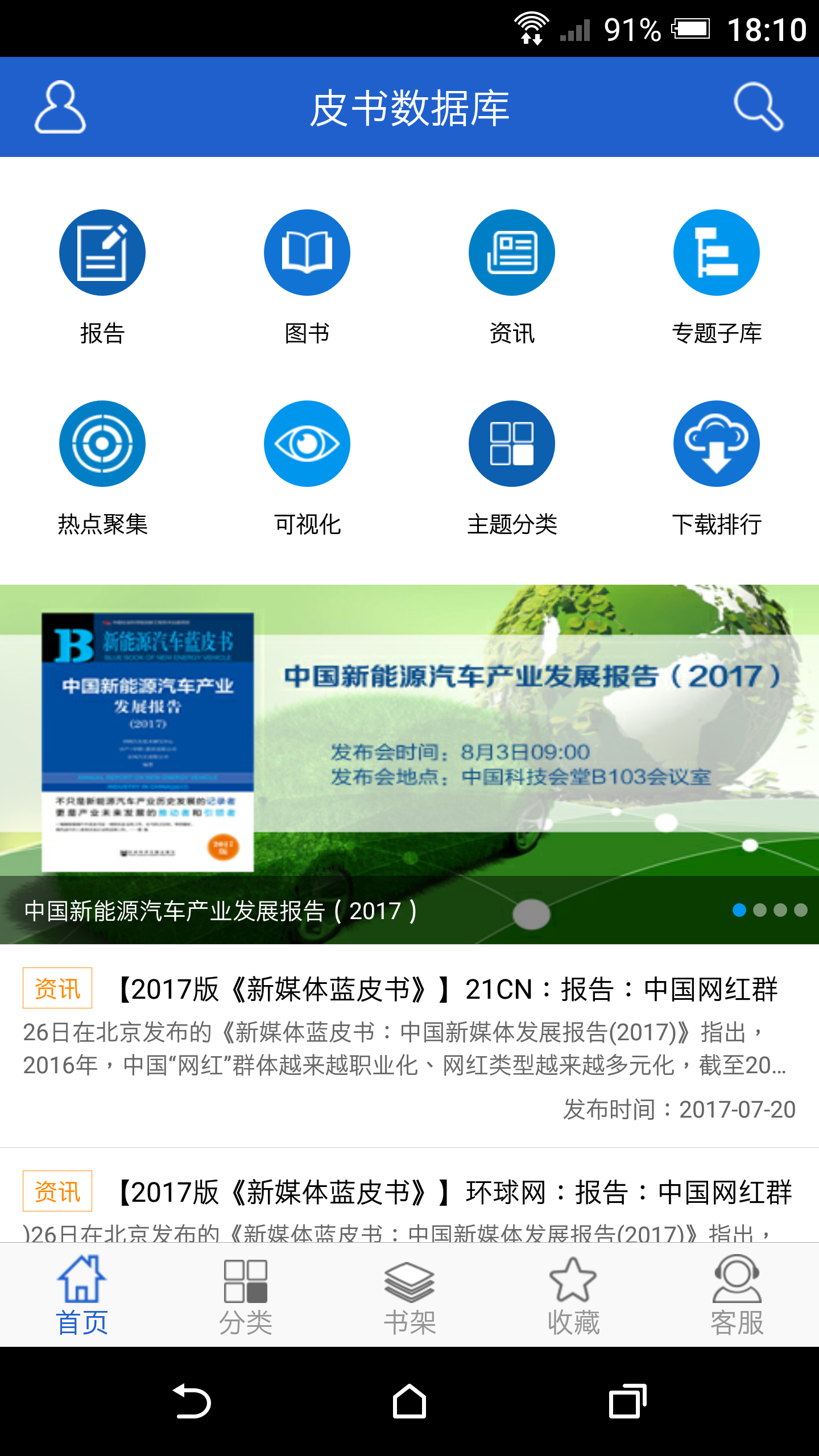 皮书数据库图2