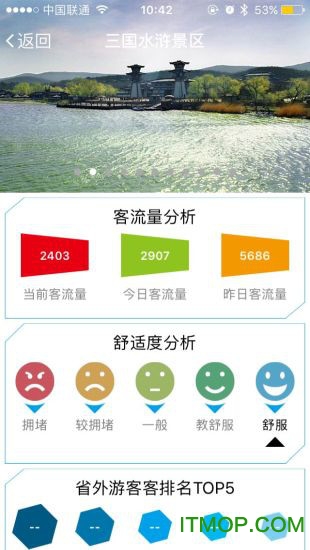 无锡旅游图3