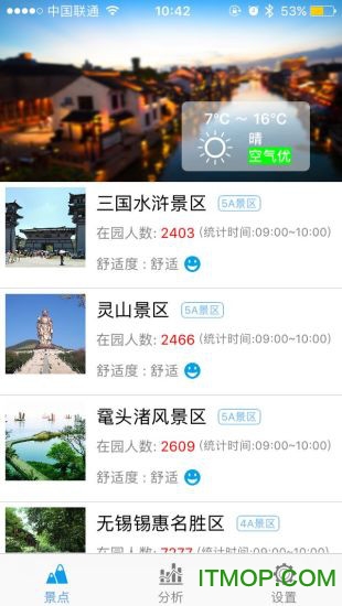 无锡旅游图2