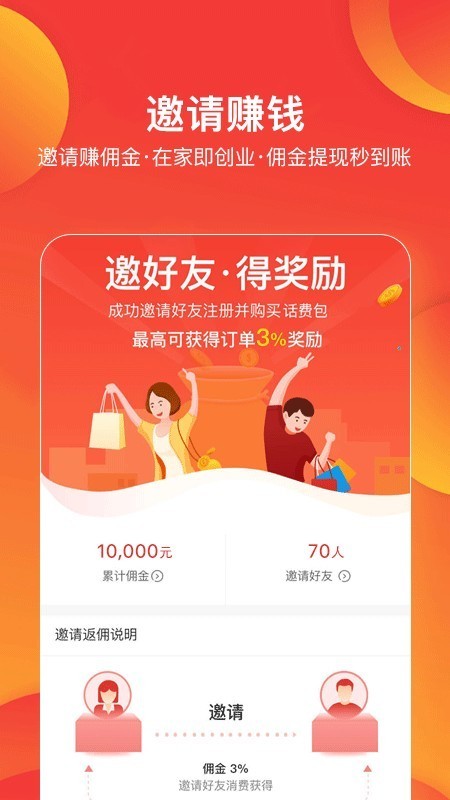 券利集盒图2