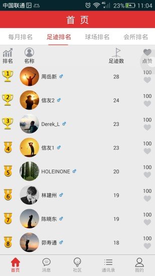 城市高尔夫图1